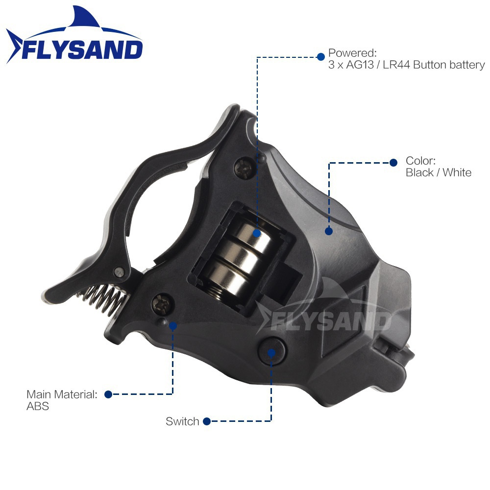 Allarme Elettronico Sensibile  - Bite Alarm Fishing recensione e prezzo